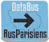 Équipe DataBus - RATP